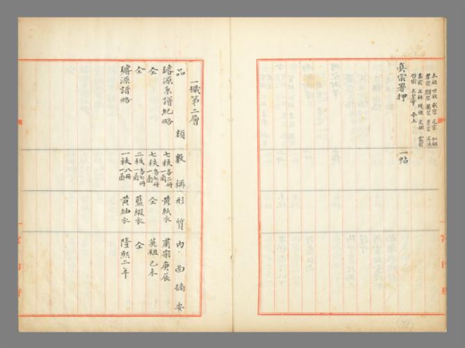 K2-4647_001_奉謨堂奉藏書目_봉모당봉장서목_006 복사.jpg