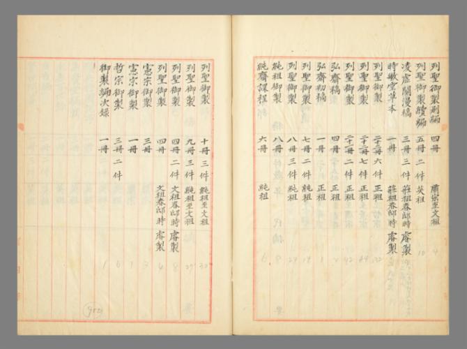 K2-4648_001_奉謨堂後庫奉藏書目_봉모당후고봉장서목_004 복사.jpg