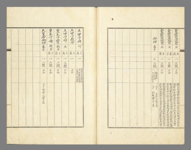 K2-4646_001_奉謨堂奉安冊寶印信目錄_봉모당봉안책보인신목록_008 복사.jpg