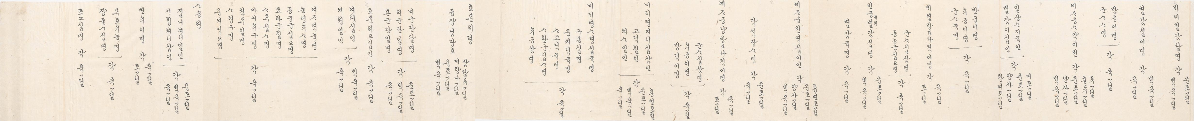 2_1894년 2월 왕세자 탄일 기념 상격 발기 9.jpg