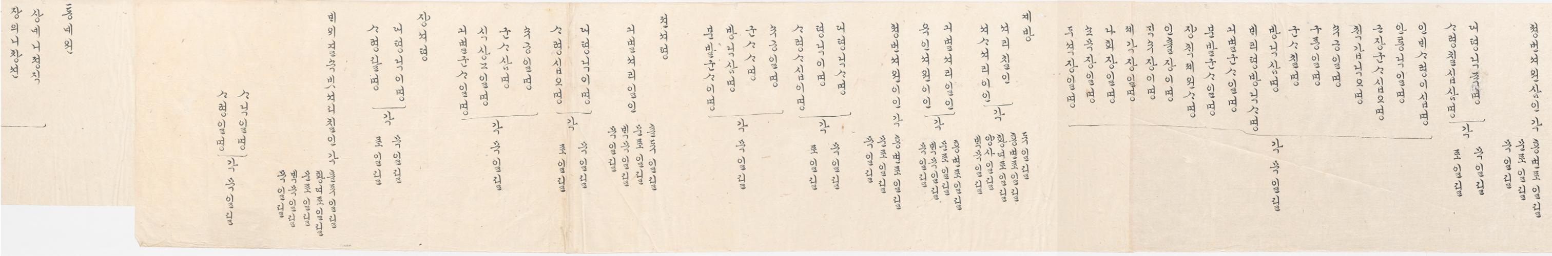 2_1894년 2월 왕세자 탄일 기념 상격 발기 2.jpg