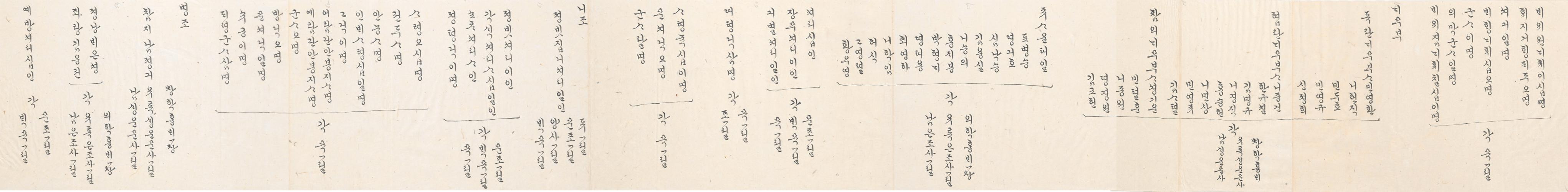 2_1894년 2월 왕세자 탄일 기념 상격 발기 7.jpg