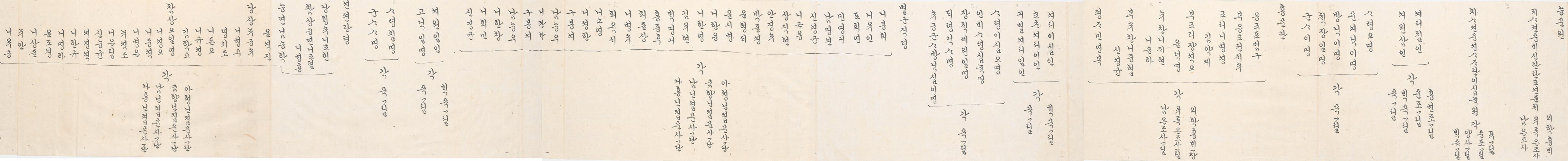 2_1894년 2월 왕세자 탄일 기념 상격 발기 6.jpg