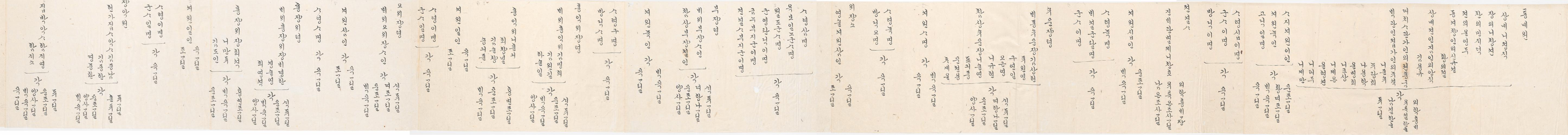 2_1894년 2월 왕세자 탄일 기념 상격 발기 3.jpg