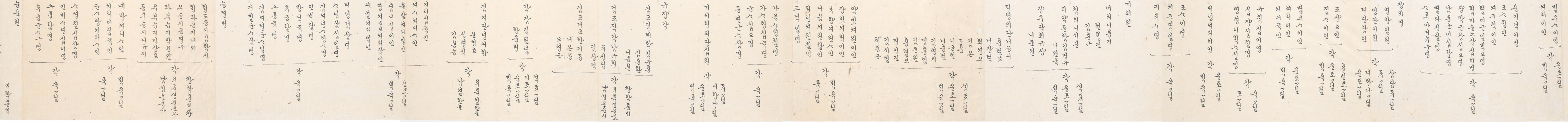 2_1894년 2월 왕세자 탄일 기념 상격 발기 5.jpg