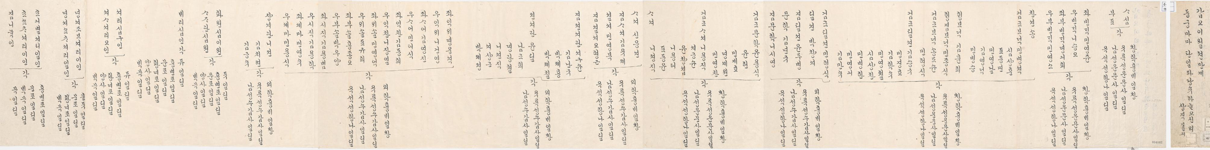 2_1894년 2월 왕세자 탄일 기념 상격 발기 1.jpg