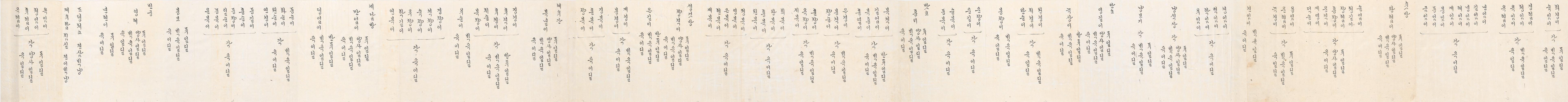 2_1891년 12월 왕세자 맹자 필강 기념 내외상격 발기 5.jpg