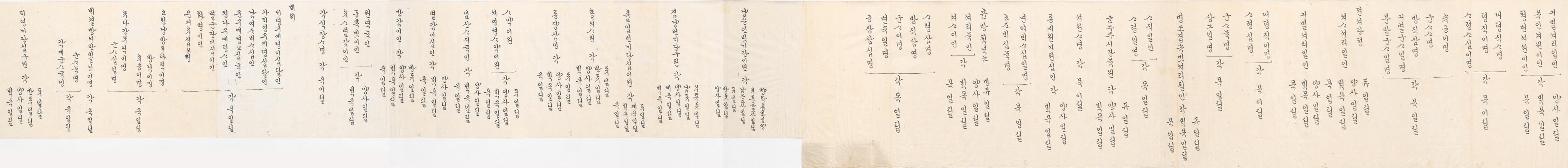 2_1891년 12월 왕세자 맹자 필강 기념 내외상격 발기 2.jpg