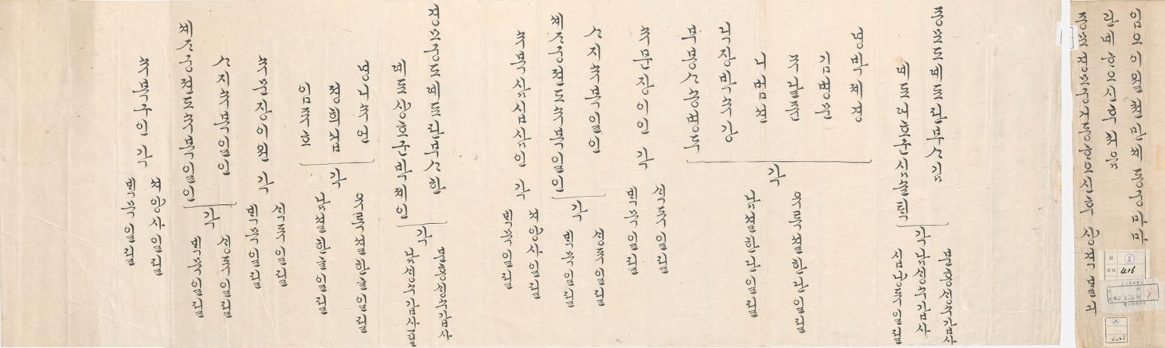 2_1882년 2월 동궁마마 종묘 경모궁 거동 시 상격 발기 (new).jpg